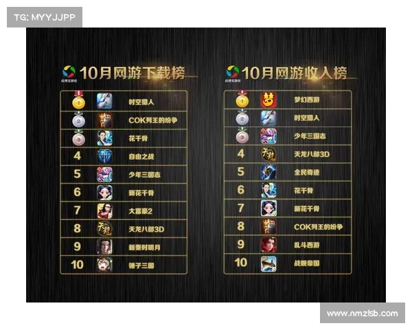 手游评测报告撰写的五大核心要点及其实际应用解析 手游评测报告撰写的五大核心要点及其实际应用解析