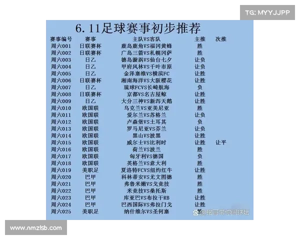 如何查询英格兰足球队大名单公布的具体时间及方式 如何查询英格兰足球队大名单公布的具体时间及方式